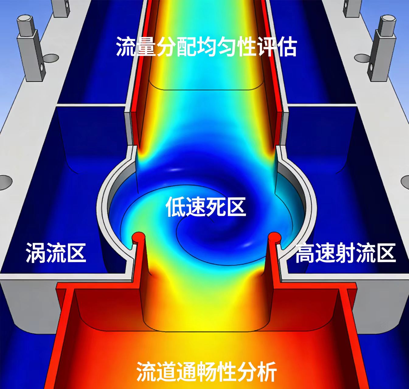 ���wCFD���������ٶ��ƈD_������(y��u)��������ԃ����(w��)